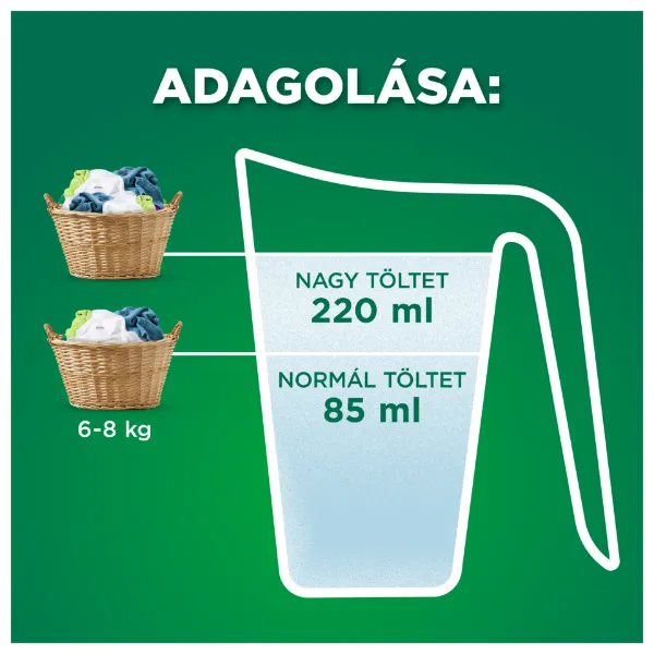 Ariel Mosópor, 1.1 kg, 20 Mosáshoz, Mountain Spring termékhez kapcsolódó kép
