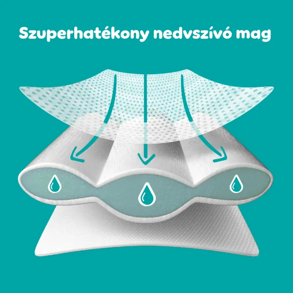 Pampers Active Baby pelenka - havi pelenkacsomag, Méret: 6, 128 db Pelenka, 13kg - 18kg termékhez kapcsolódó kép
