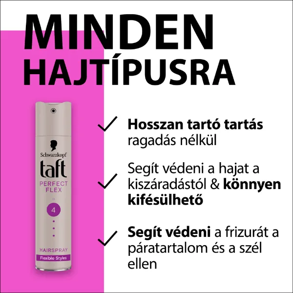 Taft Perfect Flex hajlakk minden hajtípusra 250 ml termékhez kapcsolódó kép