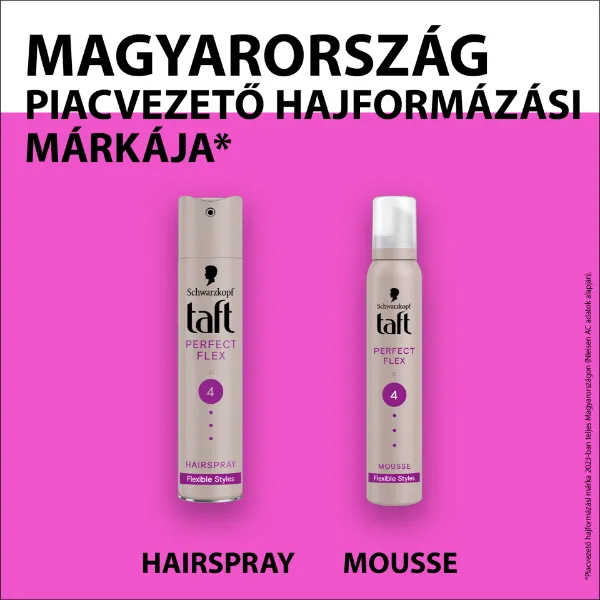 Taft Perfect Flex hajlakk minden hajtípusra 250 ml termékhez kapcsolódó kép