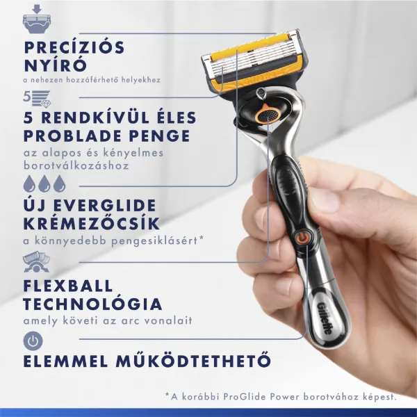 Gillette ProGlide Power Borotválkozás Férfi Borotva, 1 db Borotvabetét termékhez kapcsolódó kép