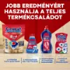 Somat Duo Power Experts vízlágyító só mosogatógéphez 1,5 kg termékhez kapcsolódó kép